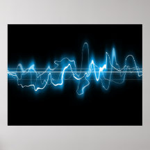 Abstract Digital Art Print