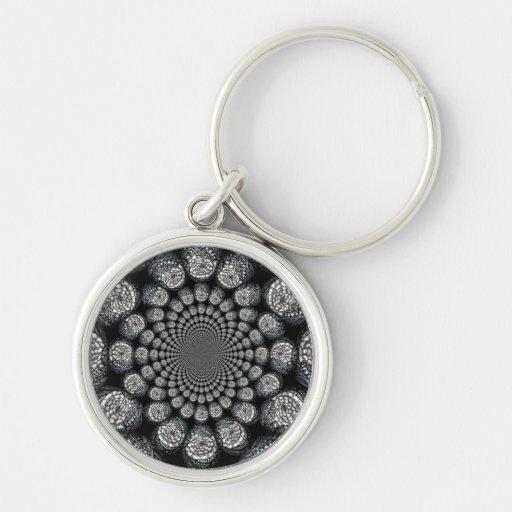 Abstract Worlds Manipulation Three Key Chains