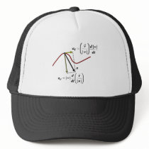ACCELERATION COMPONENTS MESH HATS