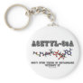 Acetyl-CoA Don't Even Think Of Metabolism Without Keychains