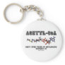 Acetyl-CoA Don't Even Think Of Metabolism Without Keychains