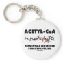 Acetyl-CoA Essential Molecule For Metabolism Keychains