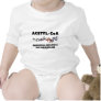Acetyl-CoA Essential Molecule For Metabolism T Shirt