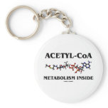 Acetyl-CoA Metabolism Inside (Chemical Molecule) Keychain