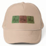 Achene-Ac-He-Ne-Actinium-Helium-Neon Hats