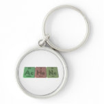 Achene-Ac-He-Ne-Actinium-Helium-Neon Key Chain
