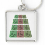 Achene-Ac-He-Ne-Actinium-Helium-Neon Keychain