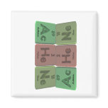 Achene-Ac-He-Ne-Actinium-Helium-Neon Magnet
