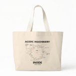 Acidic Machinery Inside (Krebs Citric Acid Cycle) Bags