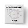 Acidic Machinery Inside (Krebs Citric Acid Cycle) Buttons