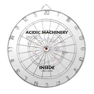 Acidic Machinery Inside (Krebs Citric Acid Cycle) Dartboard With Darts