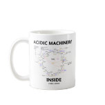 Acidic Machinery Inside (Krebs Citric Acid Cycle) Coffee Mugs