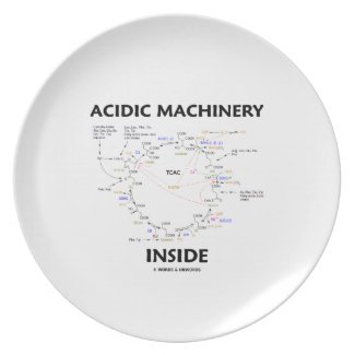 Acidic Machinery Inside (Krebs Citric Acid Cycle) Plate