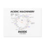 Acidic Machinery Inside (Krebs Citric Acid Cycle) Postcards