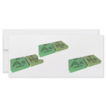Acne as Ac Actinium  and Ne Neon Customized Rack Card