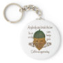 Acorn - Anybody can break the law... Key Chain