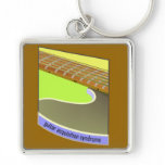 Acoustic/Electric G.A.S. Guitar Key Chains