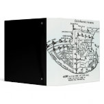 Acre as it was when lost binder