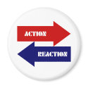 Action-Reaction magnets