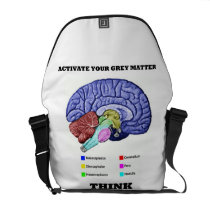 Activate Your Grey Matter Think (Brain Anatomy) Commuter Bags