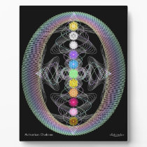 Activation Chakras plaques