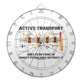 Active Transport Don't Think Of Osmolytic Balance Dartboard With Darts