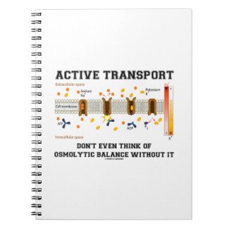 Active Transport Don't Think Of Osmolytic Balance Spiral Notebooks