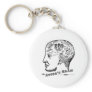 Actor's Brain Keychain
