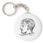 Actor's Brain Keychain