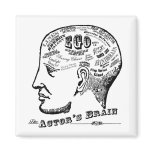 Actor's Brain Magnet