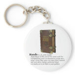 Actor's Dictionary: Hands Key Chain
