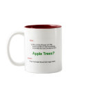 Adam Mug