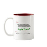 Adam Mug