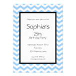 Add Your Age Birthday Invitation
