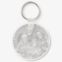Add  Your Photo keychains