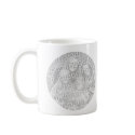 Add  Your Photo mugs