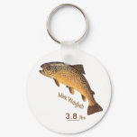 Add your weight Brown Trout by FishTs.com