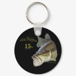 Add your weight LargeMouth by FishTs.com
