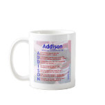 Addison Acrostic Mug