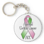Adrenal Cortical Cancer Keychain