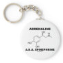 Adrenaline A.K.A. Epinephrine (Chemistry) Keychain