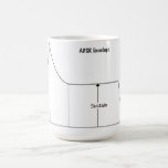 ADSR (Attack, Decay, Sustain, Release) Mug mugs