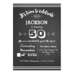 Adult Birthday Party Invitation 50th, 60th, 40th