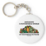 Advocate A Sustainable World Go Vegetarian Vegan Key Chains