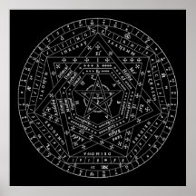 Aemaeth Sigil Poster