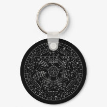 Aemeath Sigil Keychain