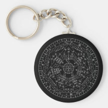 Aemeath Sigil Keychain