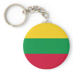 Aero, Denmark Keychain