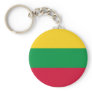Aero, Denmark Keychain