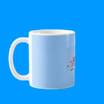 Aerobatic Teams website Mug mugs